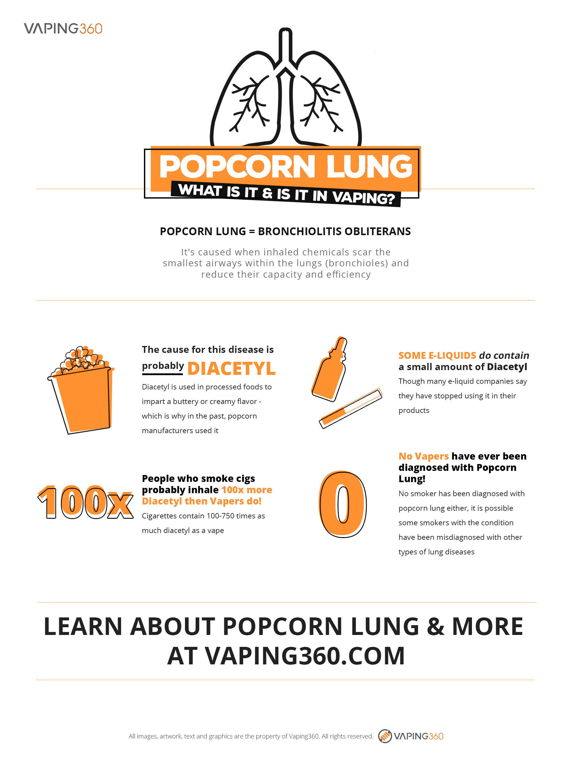 Popcorn lung vaping diacetyl